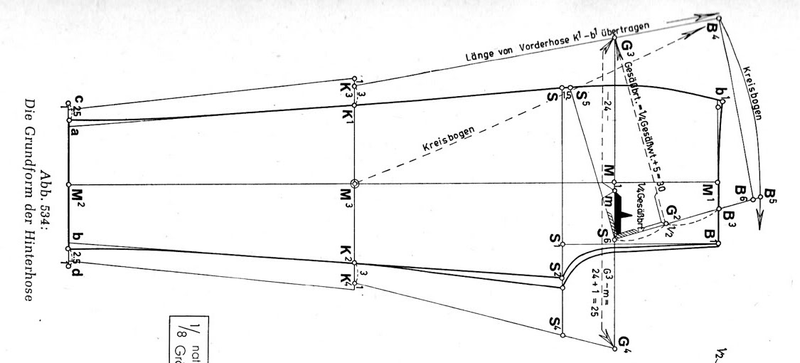 Illustration for article titled A legyőzendő reflex